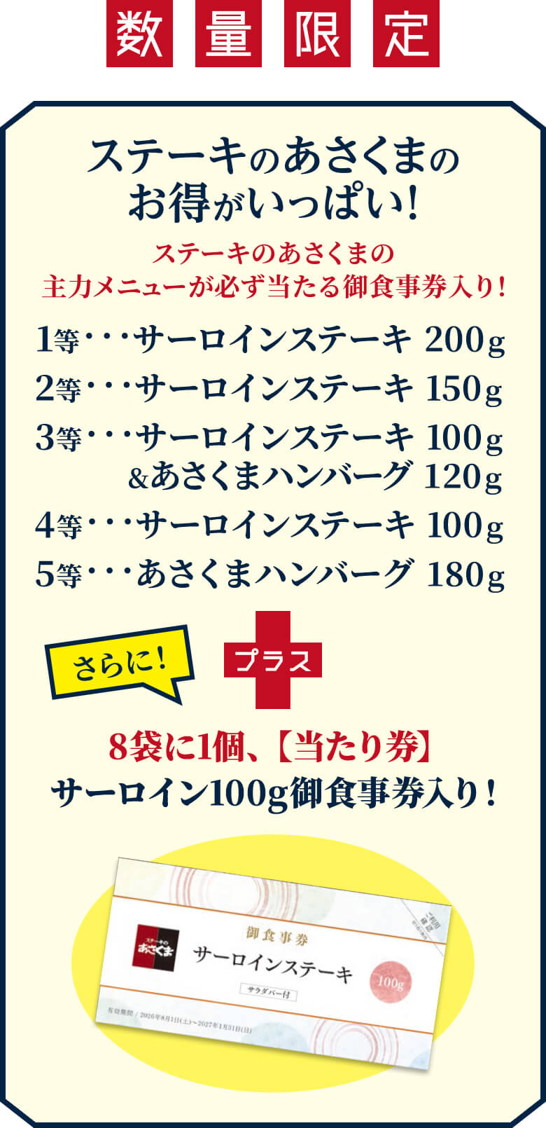 1等 サーロインステーキ200g　2等 サーロインステーキ150g　3等 サーロインステーキ100g＆あさくまハンバーグ120g　4等 サーロインステーキ 100g　5等 あさくまハンバーグ 180g　さらに！8袋に1個、【当たり券】サーロインステーキ100gの御食事券入り！