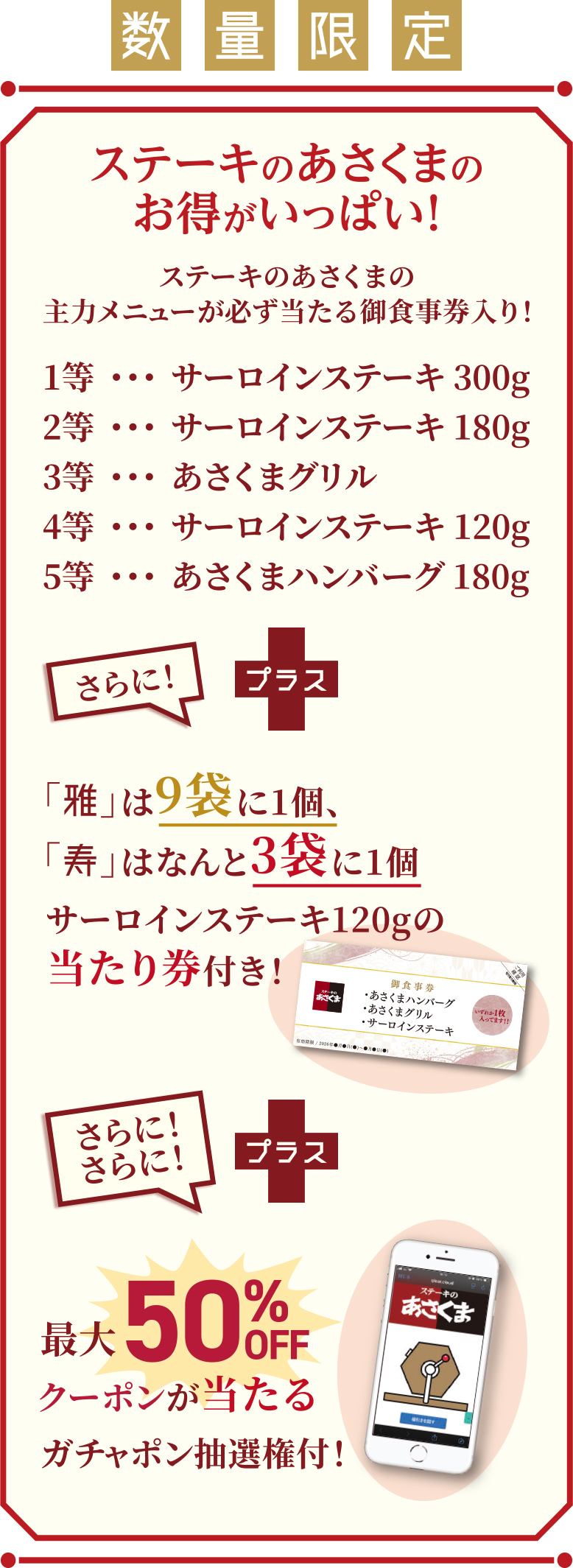 1等 サーロインステーキ 300g　2等 サーロインステーキ 180g　3等 あさくまグリル　4等 サーロインステーキ 120g　5等 あさくまハンバーグ 180g　さらに！福袋「雅」は9袋に1個、「寿」はなんと3袋に1個サーロインステーキ120gの当たり券付き！　さらに！さらに！最大50%OFFクーポンが当たるガチャポン抽選権付！
